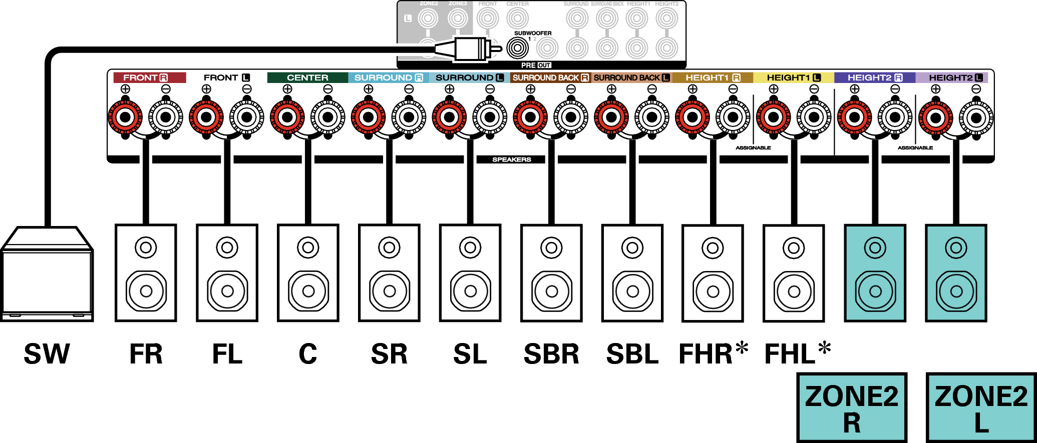 Conne SP 7.1 2ch X47E3